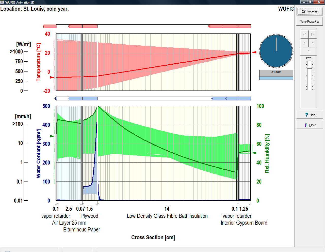 Building Envelope Thermal & Moisture Analysis